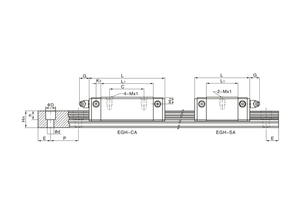 EGH系列線性導軌